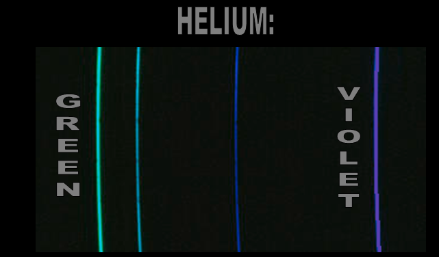helium spectrum